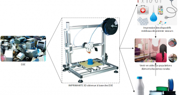 FABLAB pour la santé et le développement durable